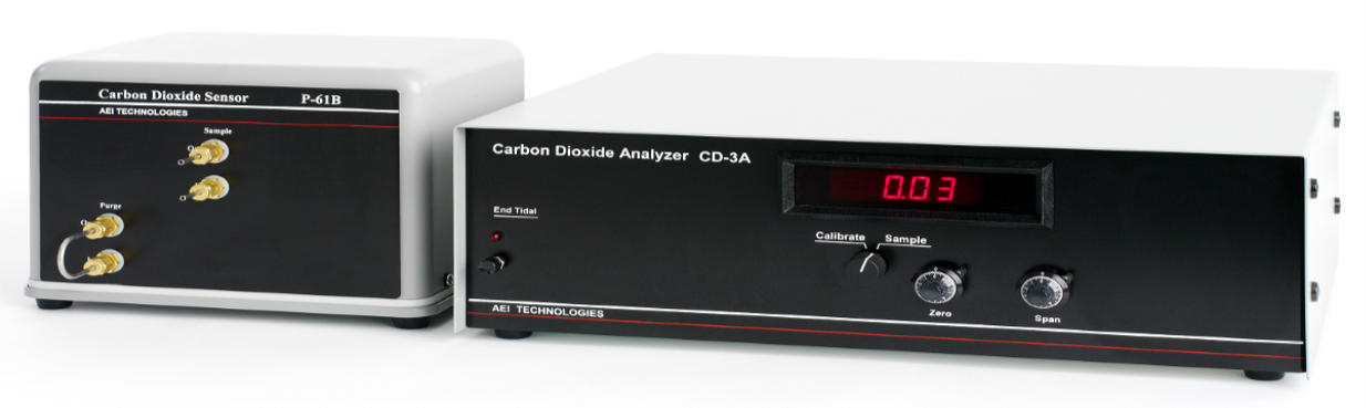 CD-3A 二氧化碳分析仪